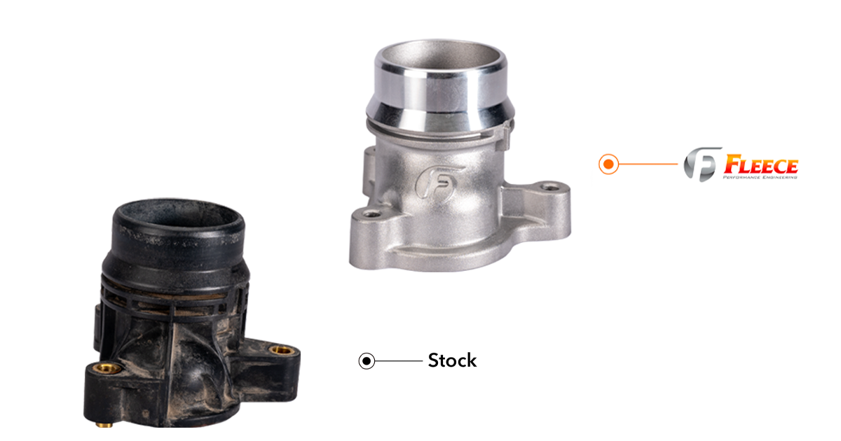 Thermostat Housing Upgrade for 2011-2025 6.7L Power Stroke
