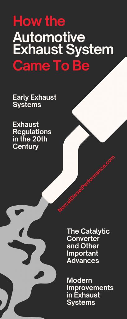 How the Automotive Exhaust System Came To Be