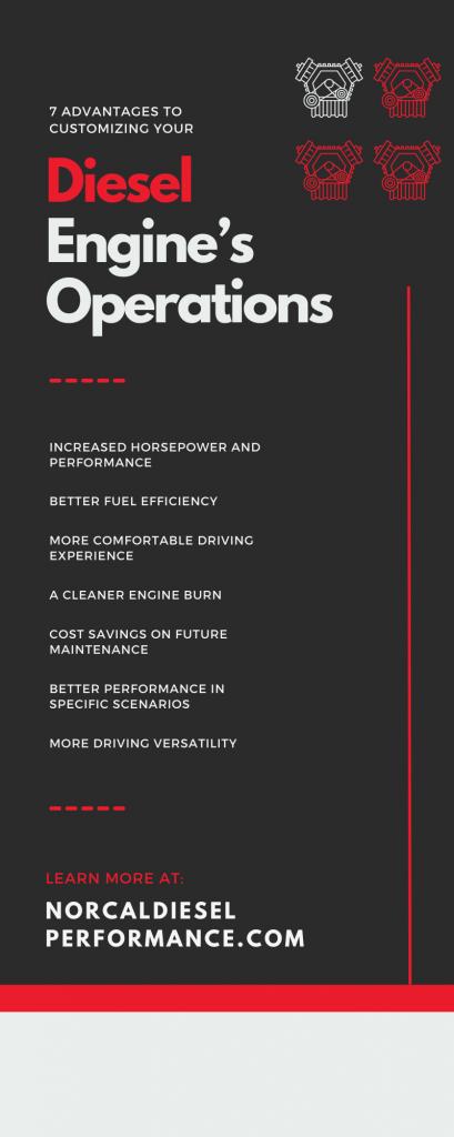 7 Advantages to Customizing Your Diesel Engine&rsquo;s Operations