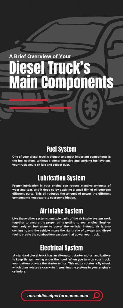 A Brief Overview of Your Diesel Truck&rsquo;s Main Components