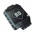 1994–1997 Ford OBS 7.3L Powerstroke Parts - 7.3L OBS Transmission Parts - Automatic Transmission Parts