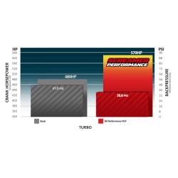 BD Diesel - BD Diesel Screamer Performance HE351 Exchange Turbo - Dodge 2007.5-2012 6.7L 1045770 - Image 5