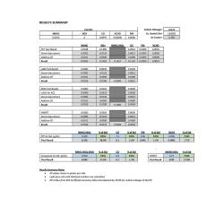 Industrial Injection - Industrial Injection Cummins 6.7L CDT +10% Injectors - CA LEGAL 2013-2018 - Image 5