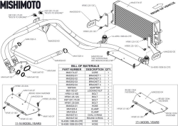 Mishimoto - Mishimoto Performance Engine Oil Cooler for Ford 6.7 Powerstroke 2011-2019 - Silver - Image 7