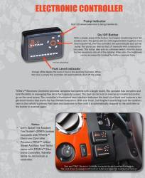 Titan Fuel Tanks - Titan Travel Trekker 40 Gallon Auxiliary Fuel System - Image 4