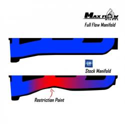 DMAXSTORE - DMAXStore Oil Cooler Upgrade for 11-16 6.6L Duramax Diesel - Image 13