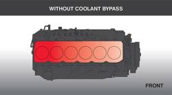 Fleece Performance - Fleece Coolant Bypass Kit for 2019+ Ram with 6.7L Cummins - Image 8