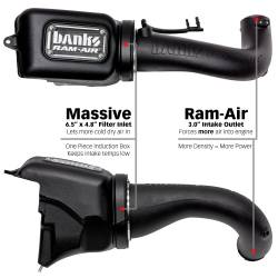Banks Power - Banks Ram-Air Big-Ass Dry Filter Cold Air Intake System for 18-Up Jeep Wrangler JL 2.0L Turbo - Image 4