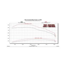 Edge Products - EZX 2013-2018 Ram 2500/3500 Cummins Edge Products - Image 3