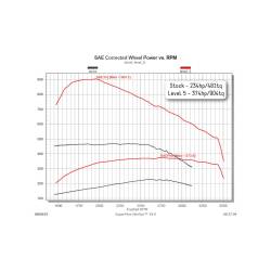 Edge Products - Comp Box for 1998.5-2000 Dodge Ram 2500/3500 5.9L Cummins Diesel Edge Products - Image 5