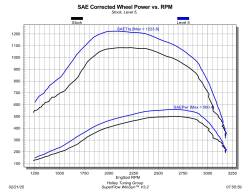 Edge Products - EZX for 2023-2025 Ford F250/F350/F450 Pickup 6.7L Powerstroke Diesel Edge Products - Image 4