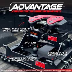 Advantage Hitch Gooseneck (Base Only) For OEM Puck Mount FORD Trucks Gen Y Hitch