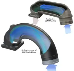 S&B Filters - S&B Intake Elbow for 2003-2007 Dodge Ram 2500, 3500 5.9L Diesel - Image 3