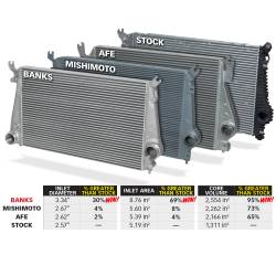 Banks Power - Intercooler System W/Boost Tubes 12-16 Chevy 6.6L Duramax Banks Power - Image 4