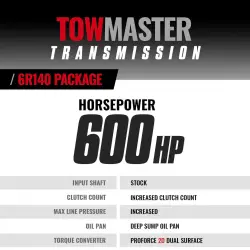BD Diesel - BD Diesel Towmaster Ford 6R140 Transmission & Converter Package 6.7L Power Stroke 2011-2016 2WD/4WD - Image 2
